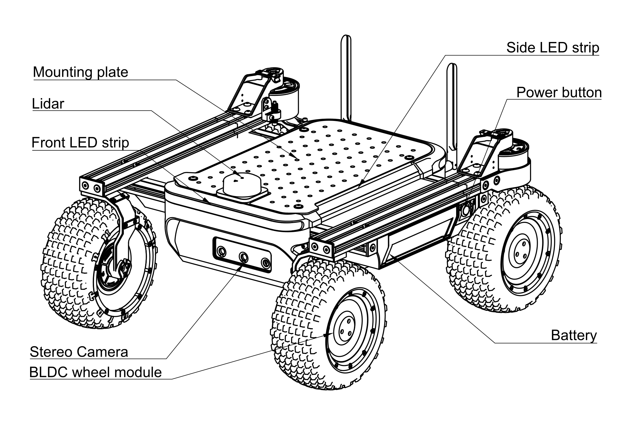 Overview of Raph Rover - front